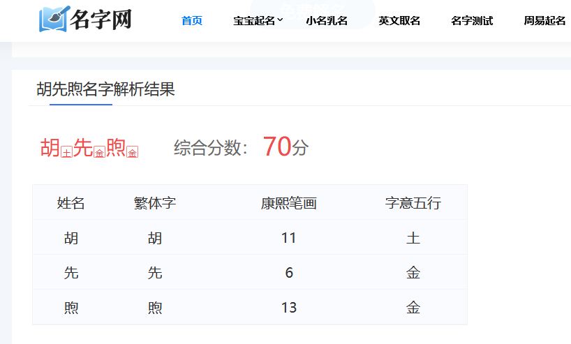 胡先煦還是太懂王安宇了 胡先煦名字測試打分，解析~