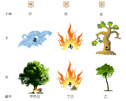 1656208312152303.png 1656208312173.png